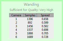 If a camera will not record samples while wanding, even though the wand is visible in its view, consult the 2D Multi Camera view to see if other cameras are also detecting the wand.