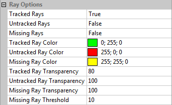 Ray Options: Tracked Rays: Enables the display of all camera rays contributing to the position of the currently selected marker(s). Valid options are: True (default), False.